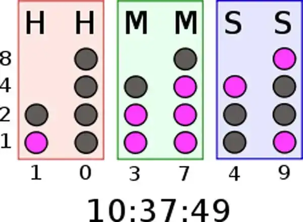 sexagesimal-time.jpg