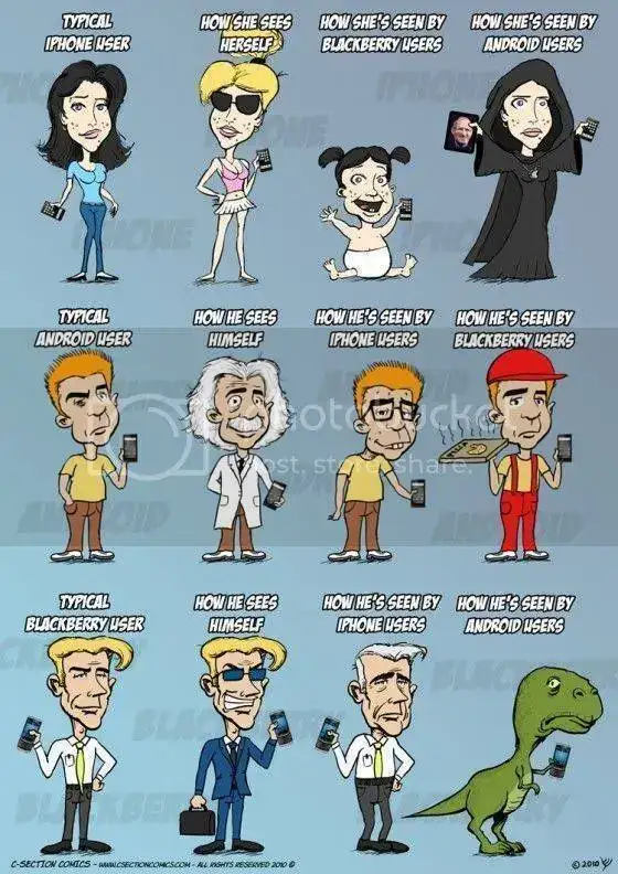 Smartphone-Owners-e1288969181779.webp