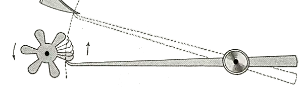 Springende_Sekunde_Funktionsprinzip_1_freigestellt.webp