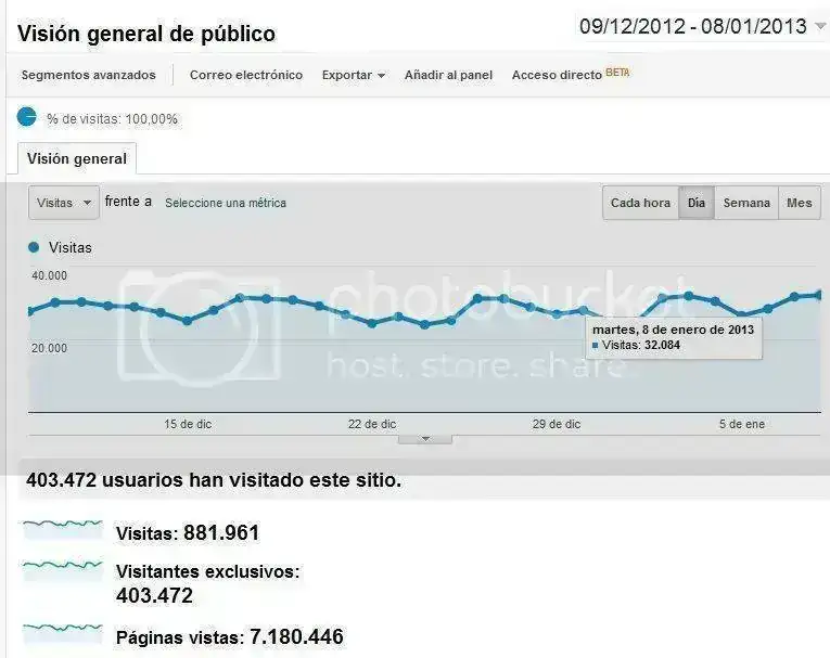stats_zpsfe61ce39.webp