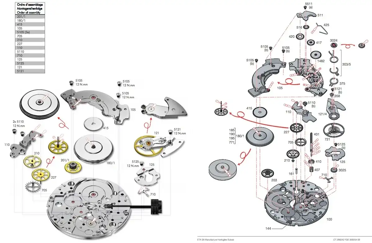 SW300-ETA-2892-Base-Movement-Chart-Comparison-1200.webp