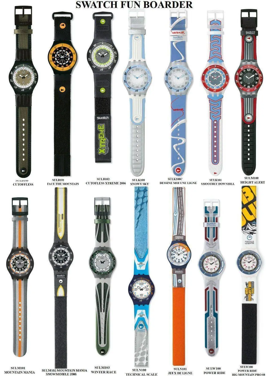 SWATCH FUN BOARDER.jpg