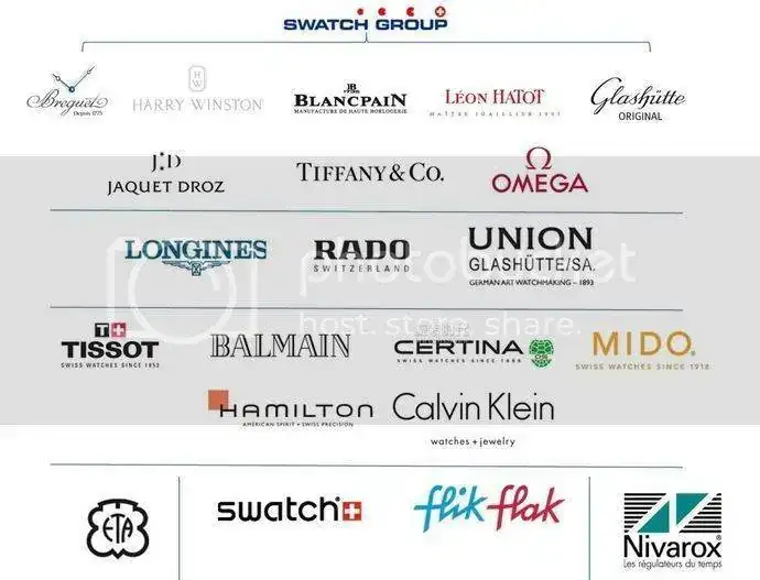 swatchgroup.webp