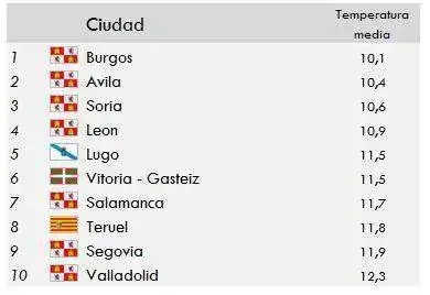 Tabla+1.webp