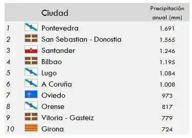 Tabla+3.webp