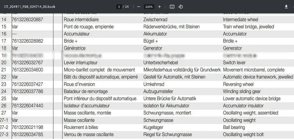 Tabla de Componentes deseados.webp