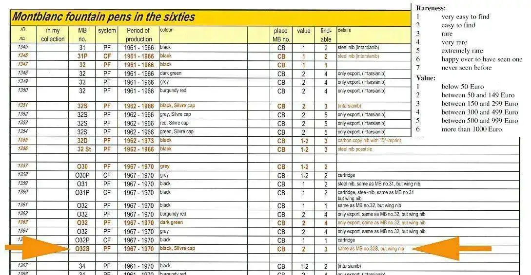 tabla MB 32xmodels.webp