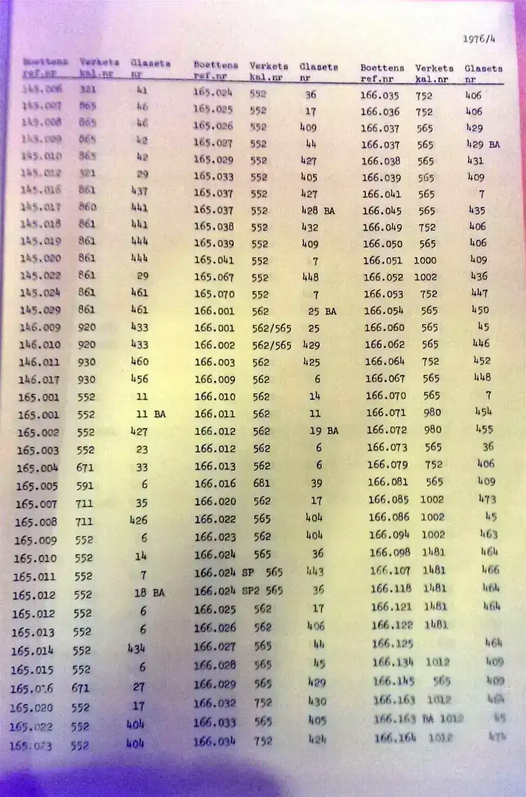Tablas relacion plexis y cajas omega_10.webp