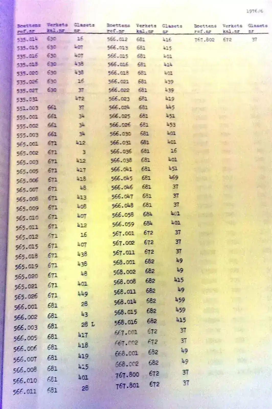 Tablas relacion plexis y cajas omega_11.webp