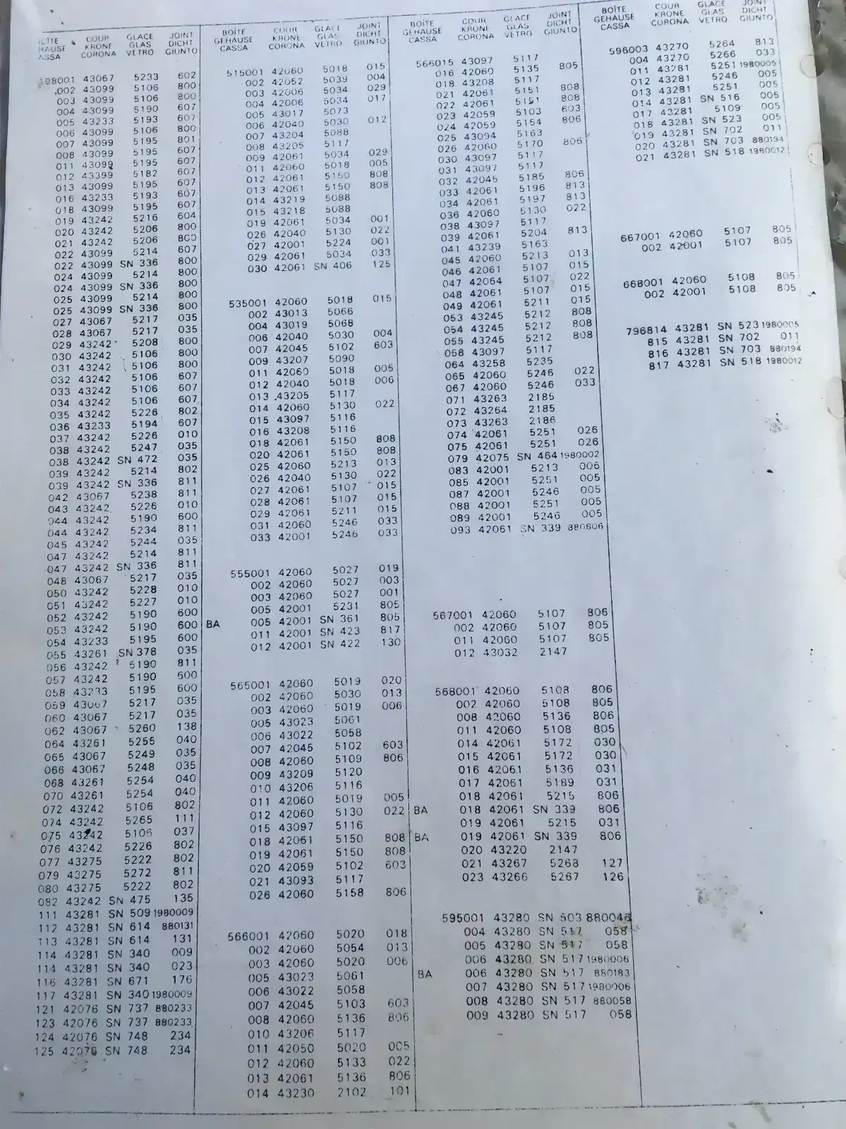 Tablas relacion plexis y cajas omega_4.webp