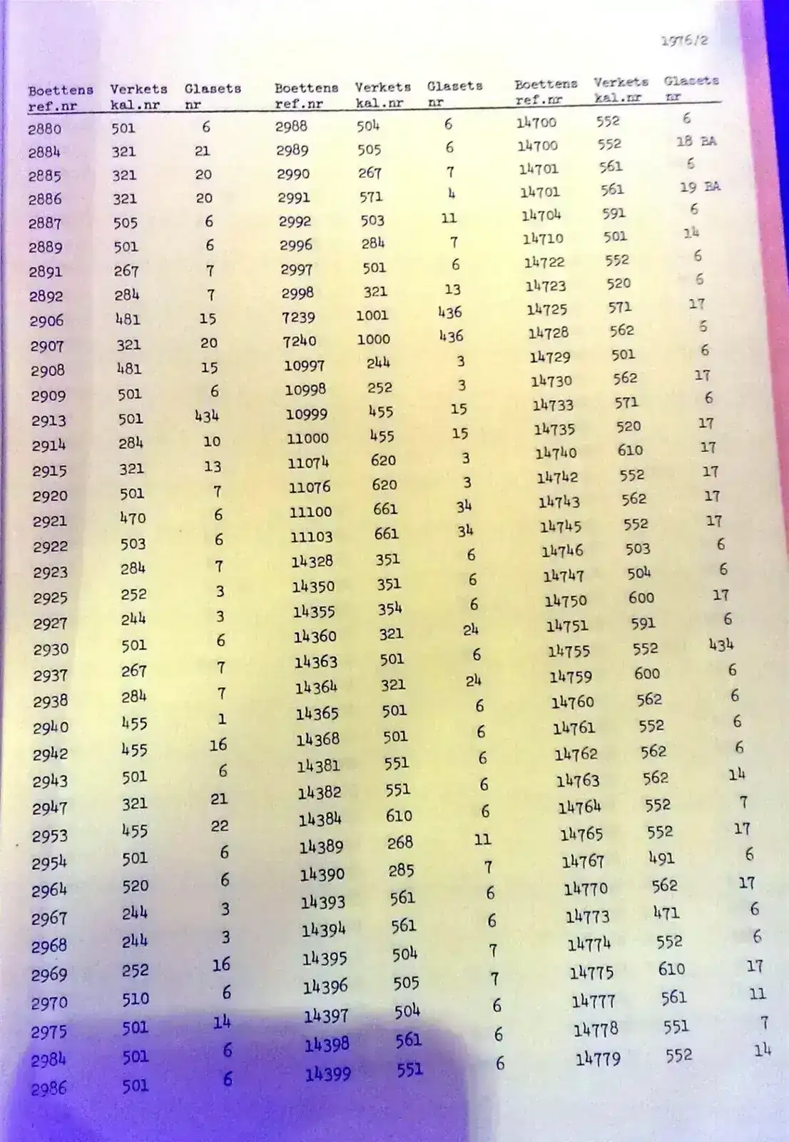 Tablas relacion plexis y cajas omega_8.webp