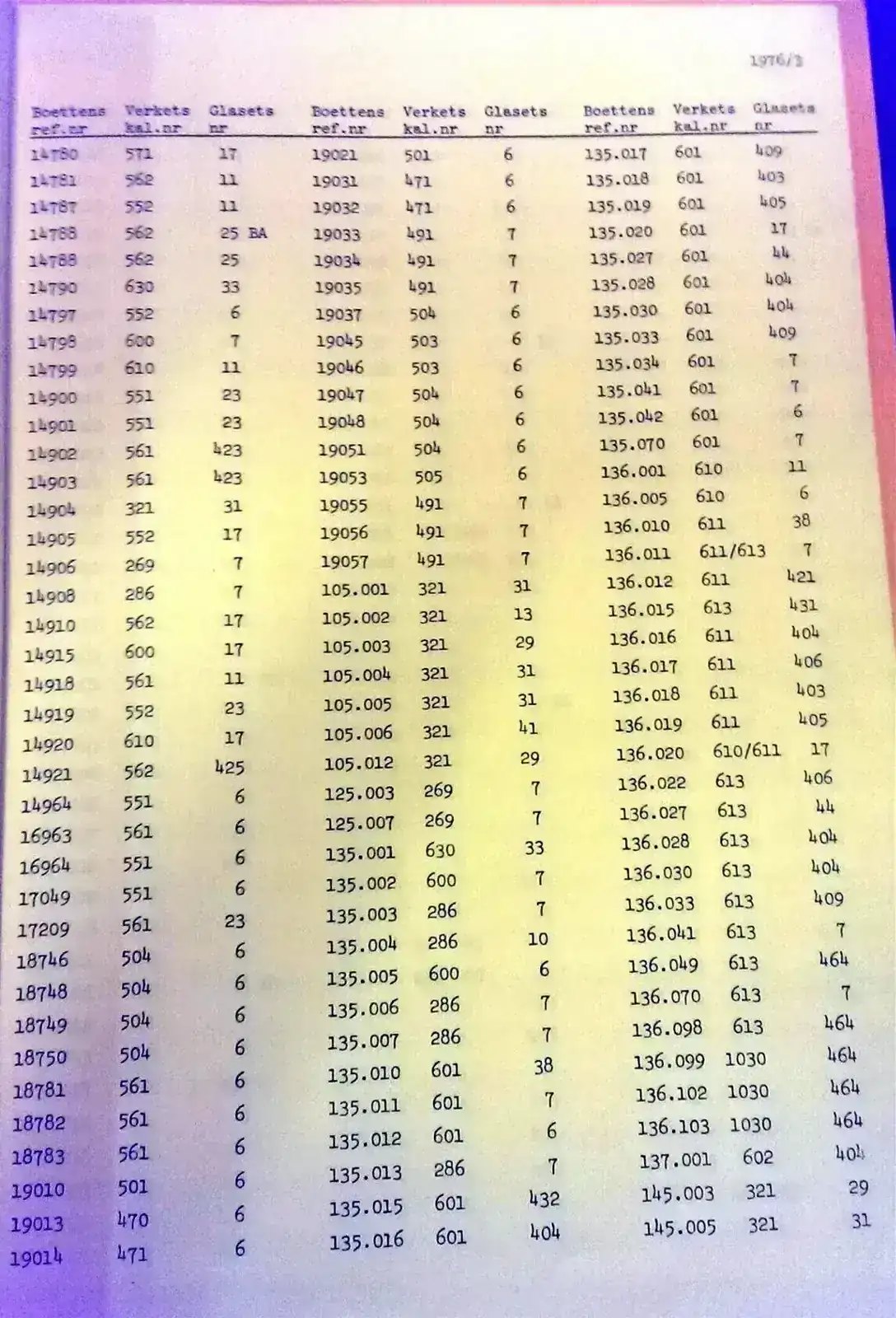Tablas relacion plexis y cajas omega_9.webp