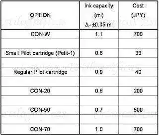 Table%2BPilot%2Bconverters-WM.webp