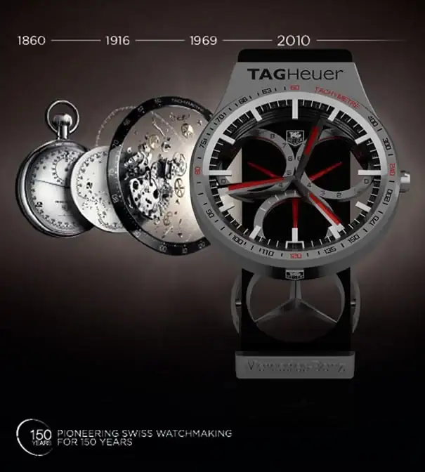 tag_f1_concept.webp