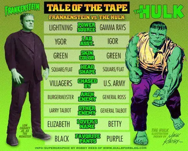 tale-of-the-tape.webp