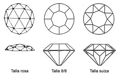 tallas-sencillas.webp