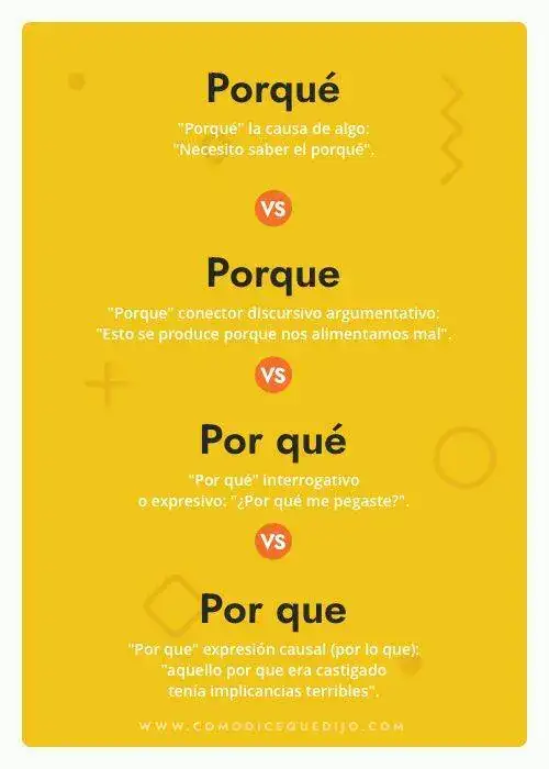 Tarjeta-Homofonas-porque-o-por-que.webp
