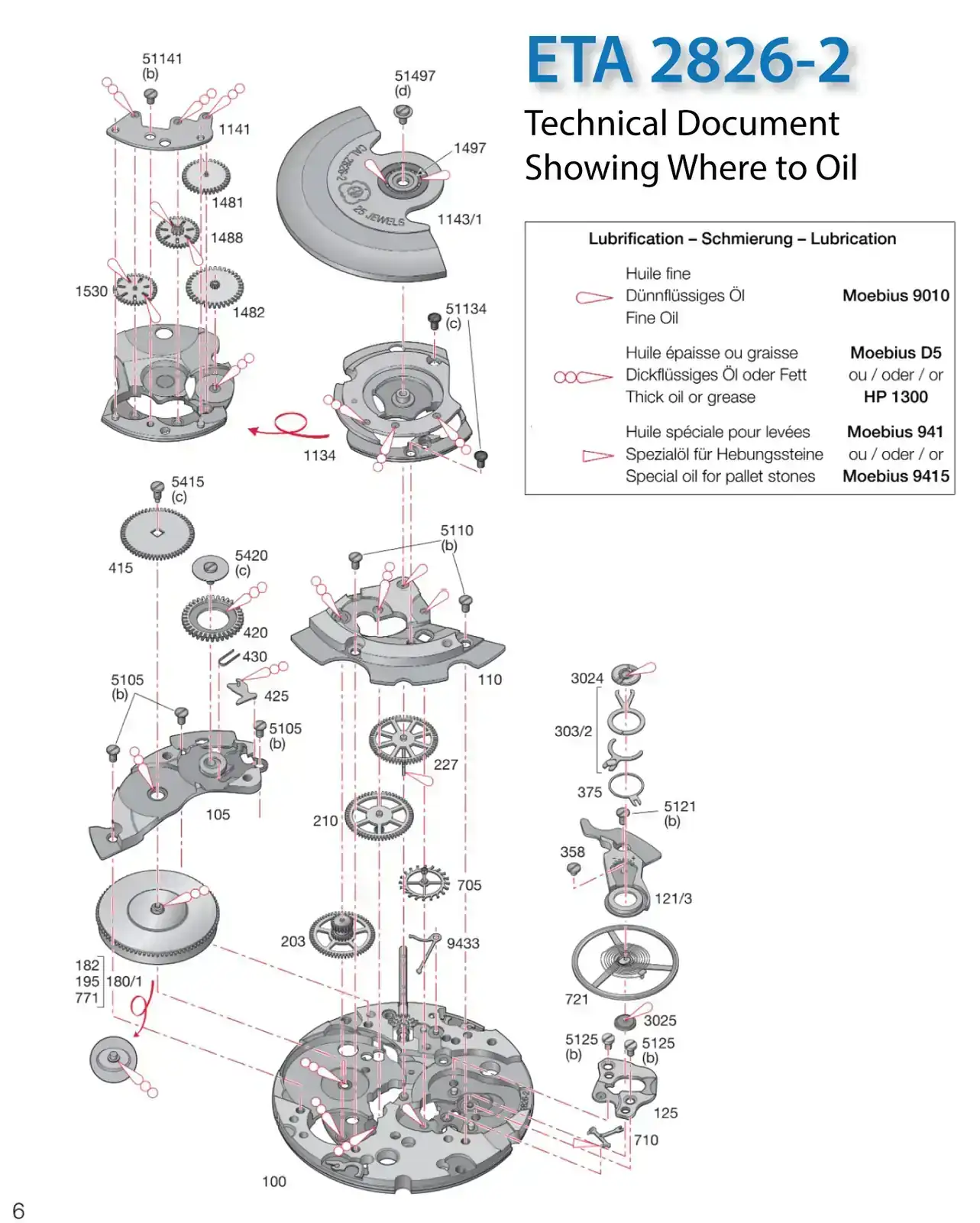 tech-doc-for-where-to-oil-on-ETA-2826-2.webp