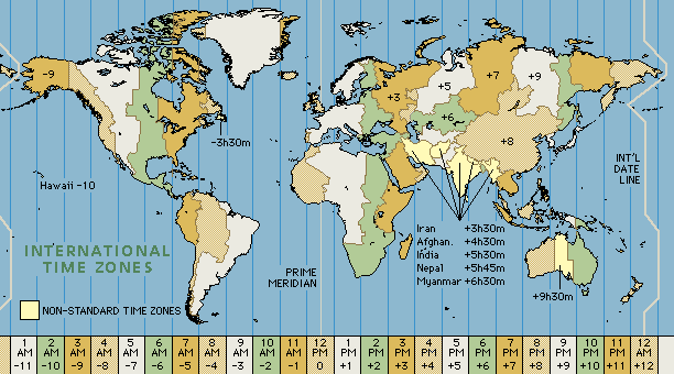 Tiempo7timezones.gif