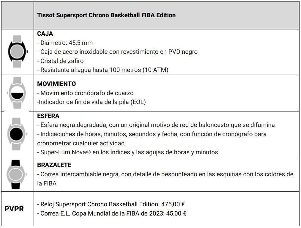 Tissot FIBA.JPG