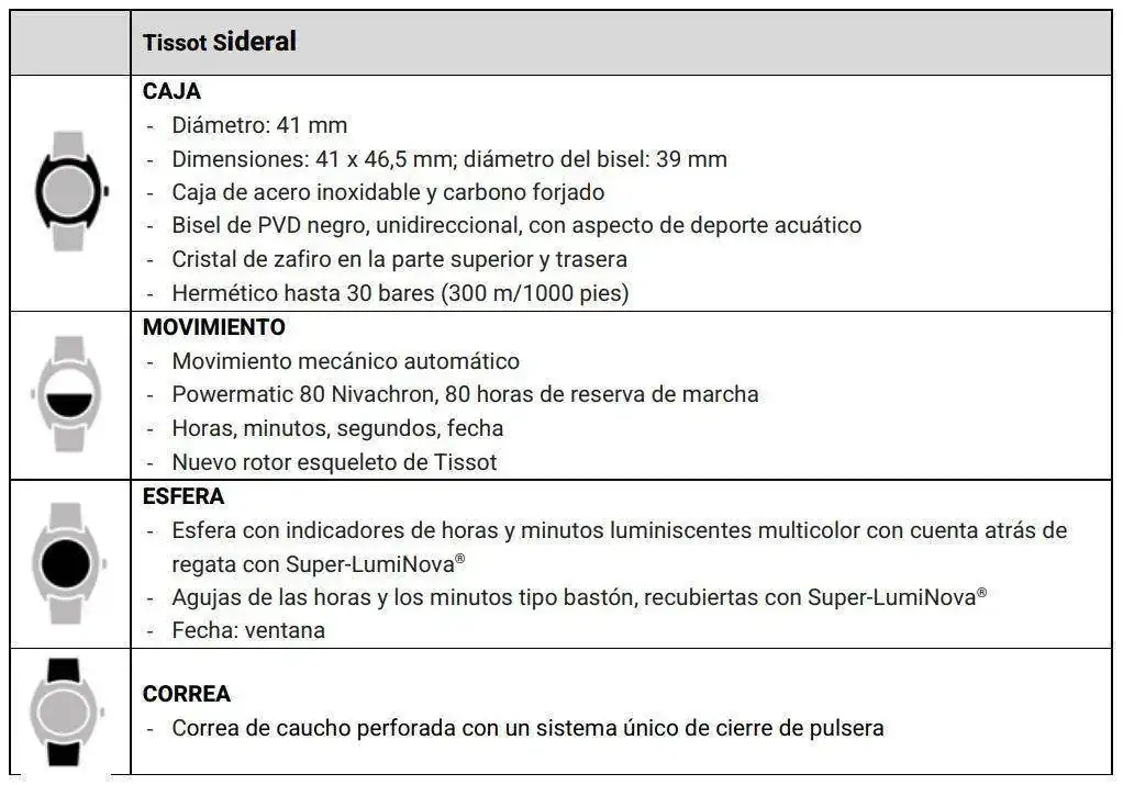 Tissot-Sideral-0.JPG