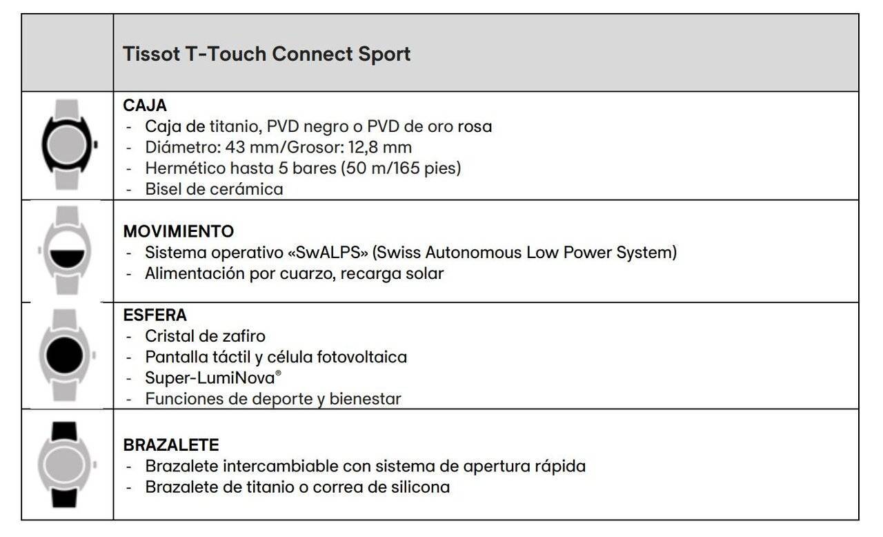 TISSOT T-Touch Connect Sport-Specs.JPG