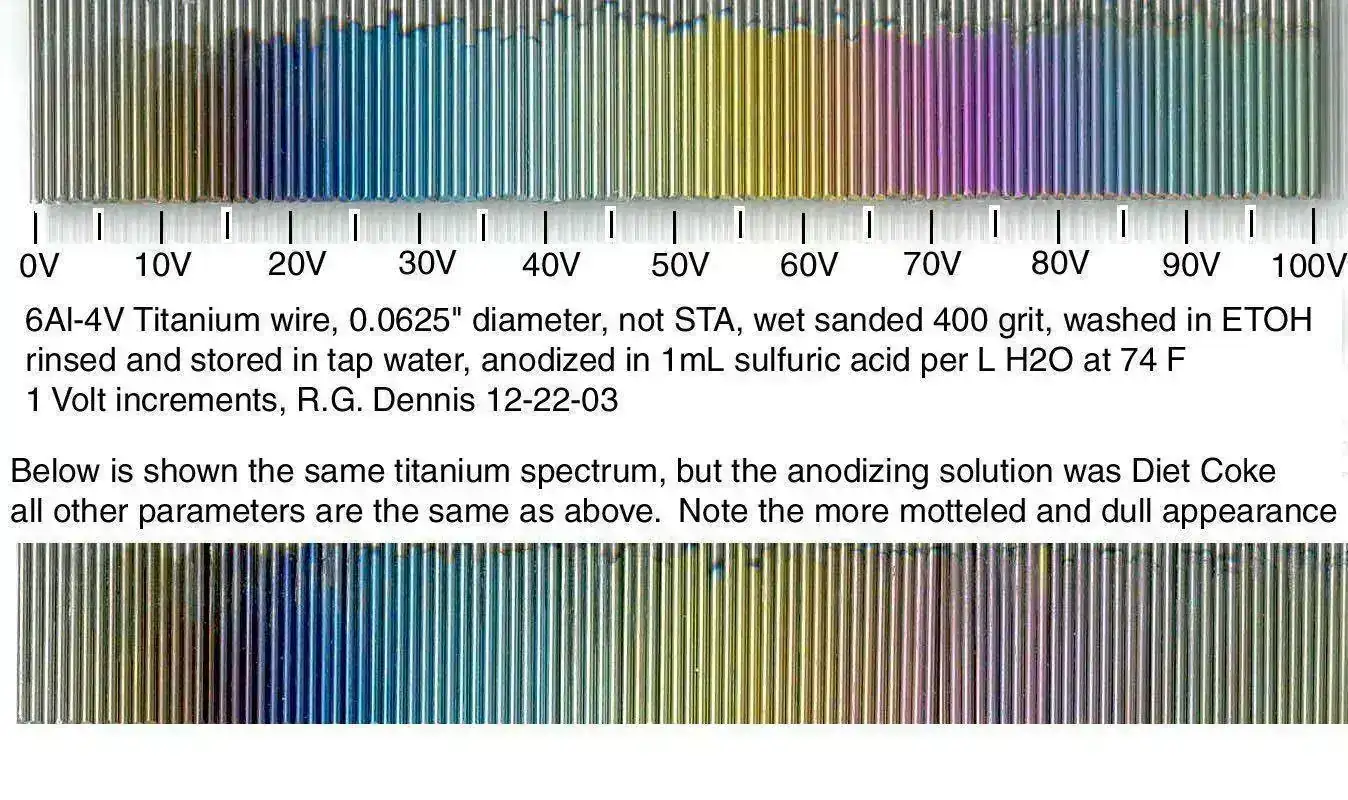 titanium-spectrum-web-2.webp