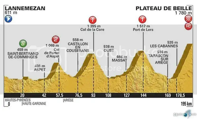 tour_de_francia_2015_et12_g_zpsgbxvnjca.webp