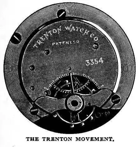 trenton-watch-movement.webp