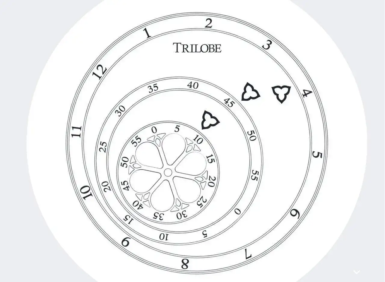 Trilobe-4.webp