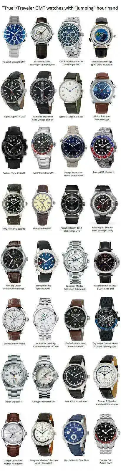 True GMT (1).webp