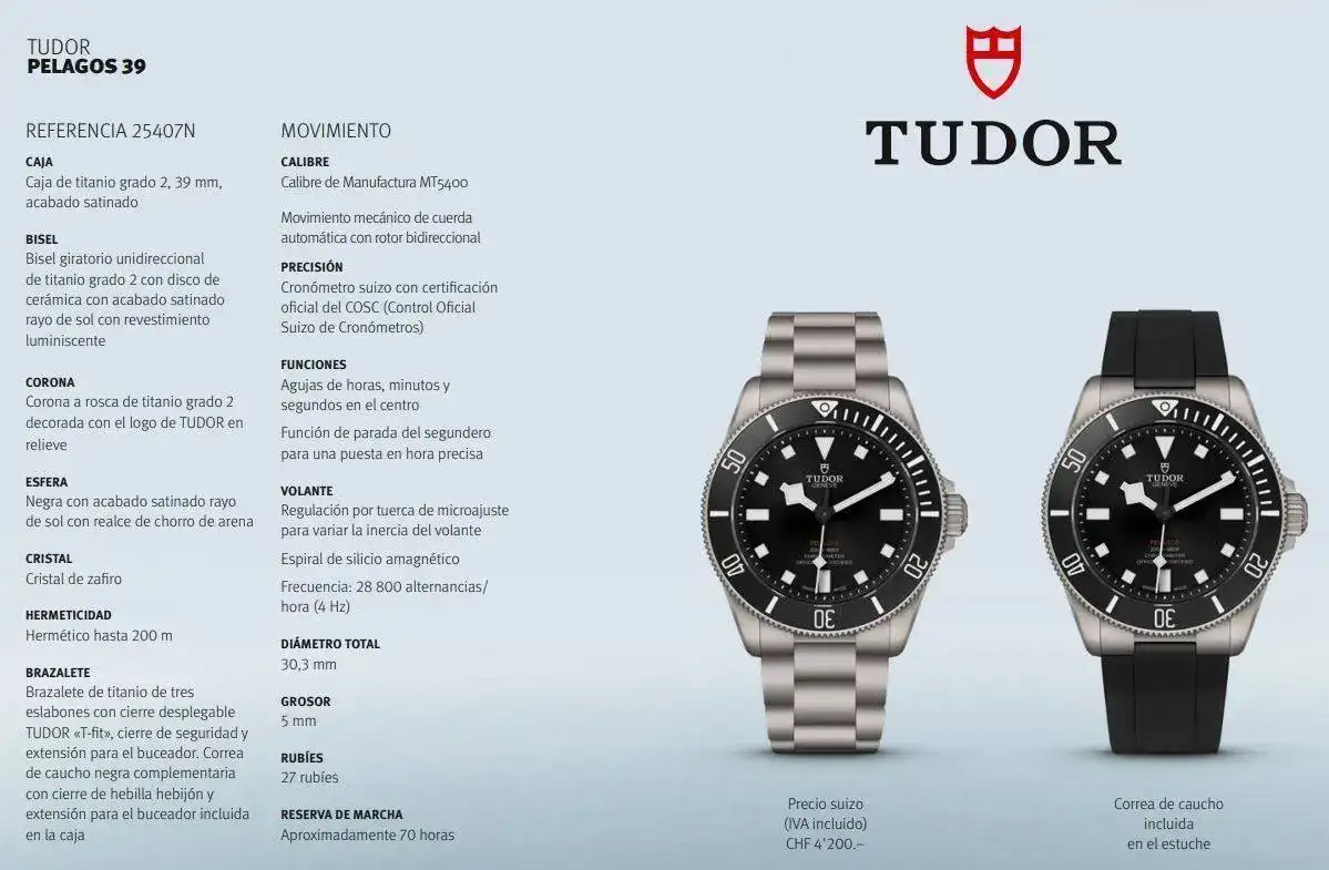 Tudor_Pelagos_39.webp