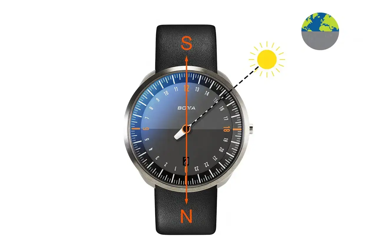 Uhr_als_Kompass_Nordhalbkugel_Blog.webp