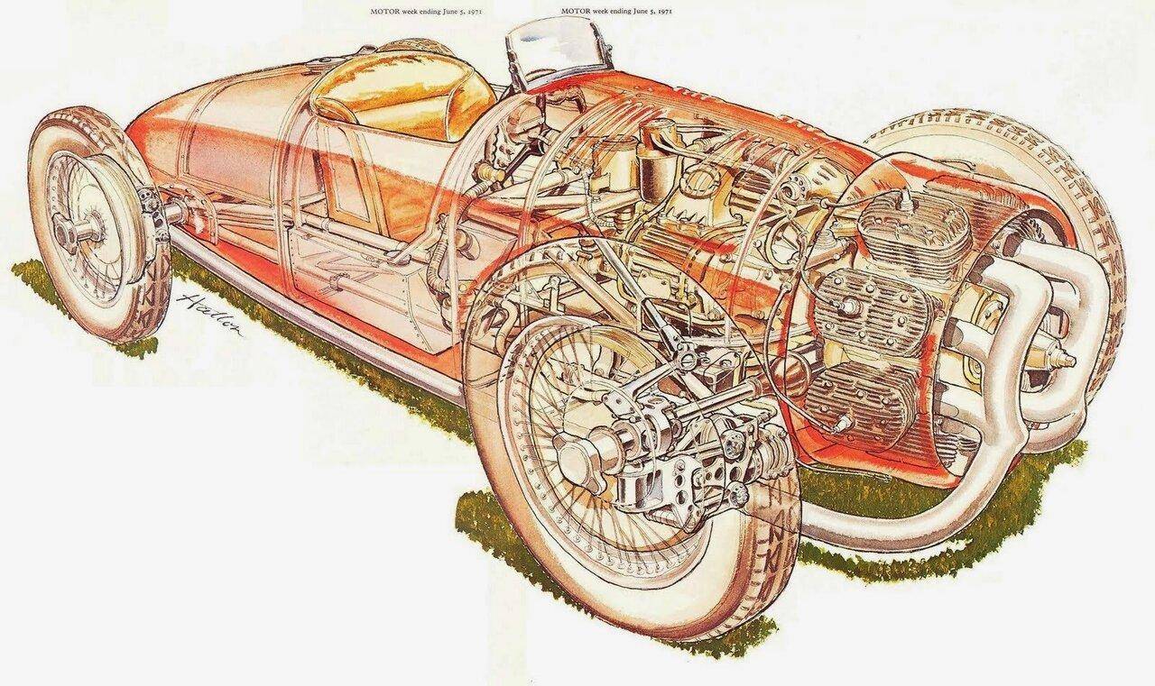 Un dibujo recortado del Monaco-Trossi por Brian Hatton de la revista Motor, junio de 1971.jpeg