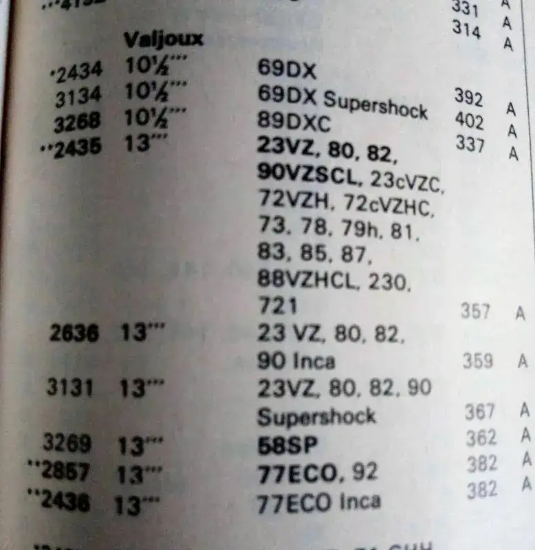 val 77.webp