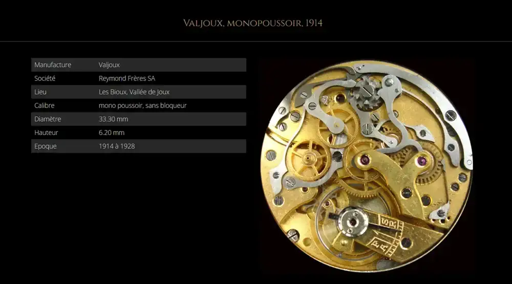 Valjoux 13 Prima serie.webp