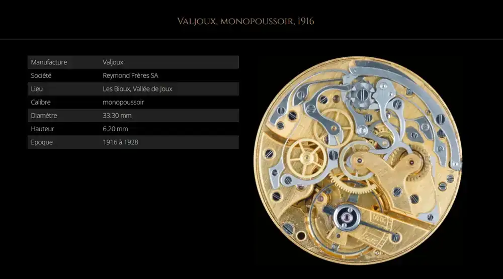 Valjoux 13 Seconda serie.webp