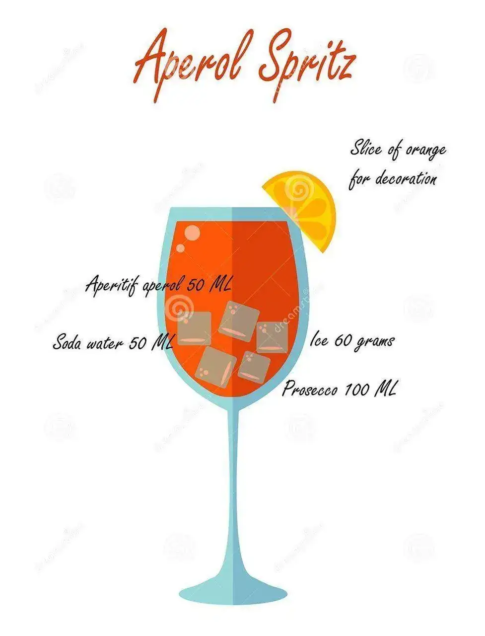 vidrio-de-cóctel-alcohol-bajo-aperol-spritz-y-su-receta-fondo-blanco-vector-plano-ilustración...webp