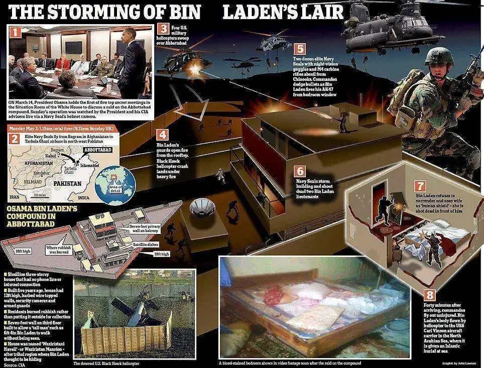 w-navy-seals-killed-al-qaeda-chief-near-islamabad1.webp
