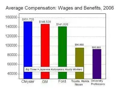 wages.webp