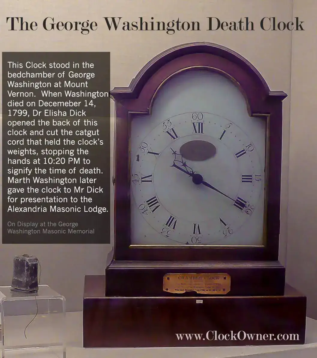 Washington Clock Chamber 3.webp