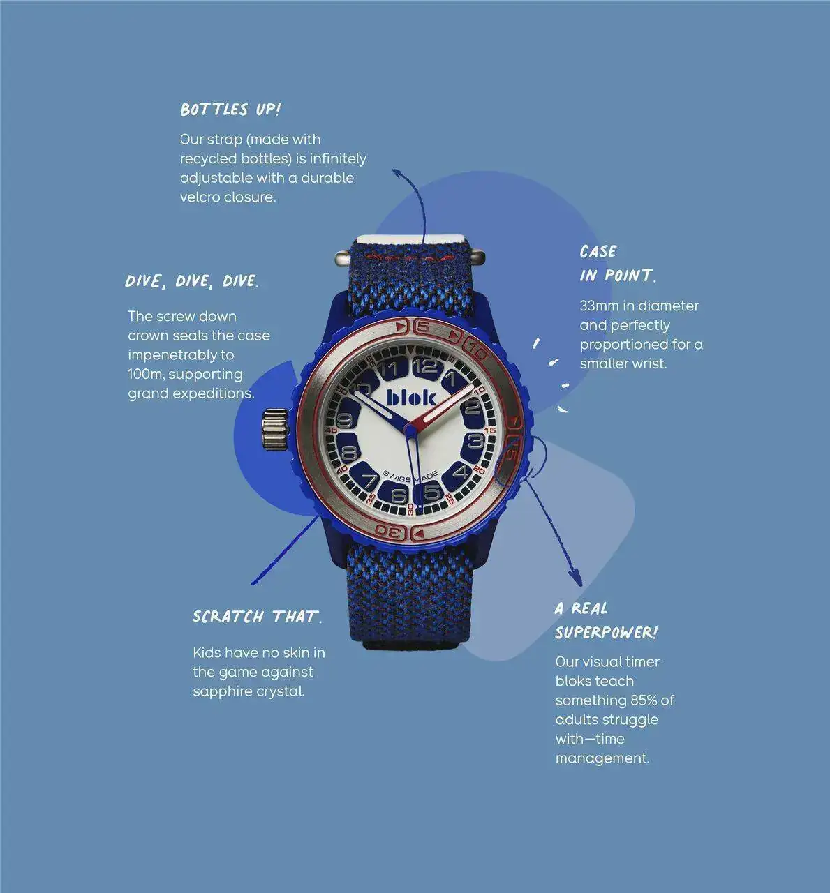 WatchesNavy-PD-RevisedBcopy_1_020d60bb-423c-4e10-90c3-5d65b3daf4a4.png.png