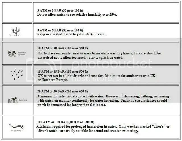 waterresistance.webp