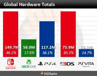 worldwide_totals.webp