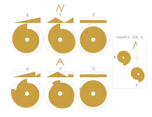 Writte_Letter_A_and_Letter_N_with_XY_Crankshaft.webp