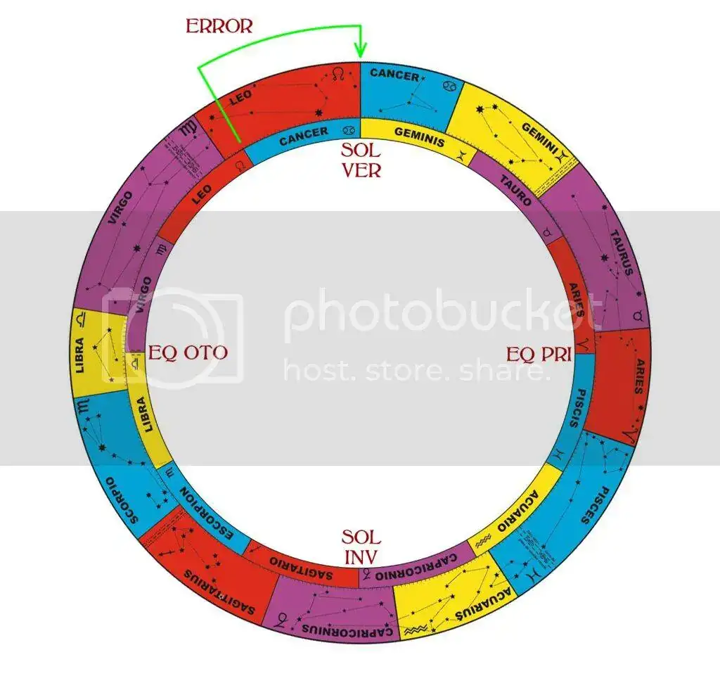 y-calendario-anillo-de-constelaciones4_zps4xjdizzw.webp