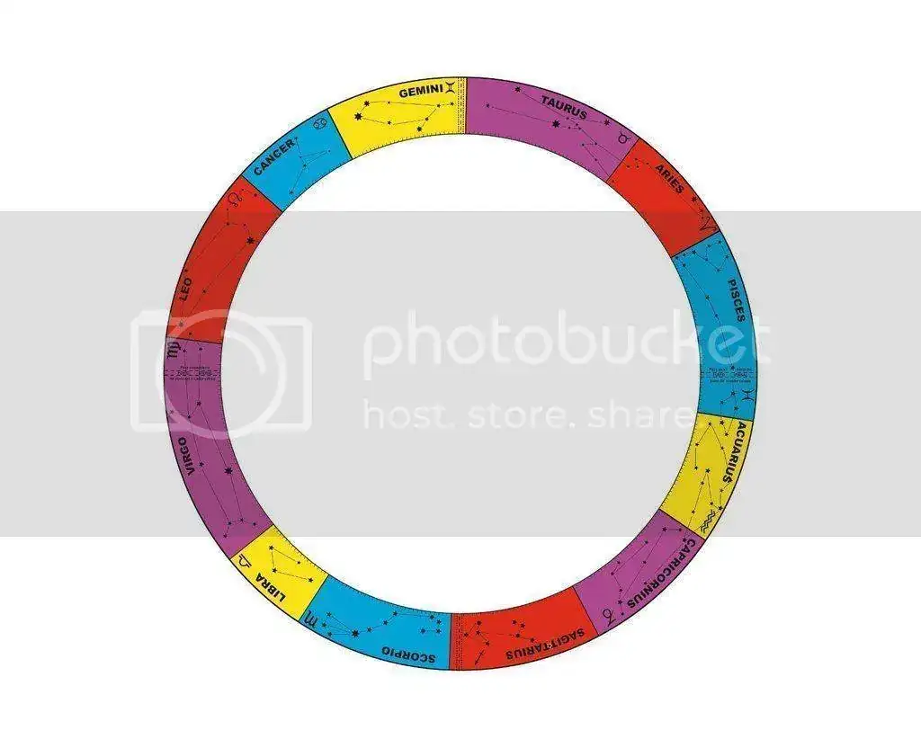 -y-calendario-anillo-de-constelaciones_zpsfw579wgx.webp
