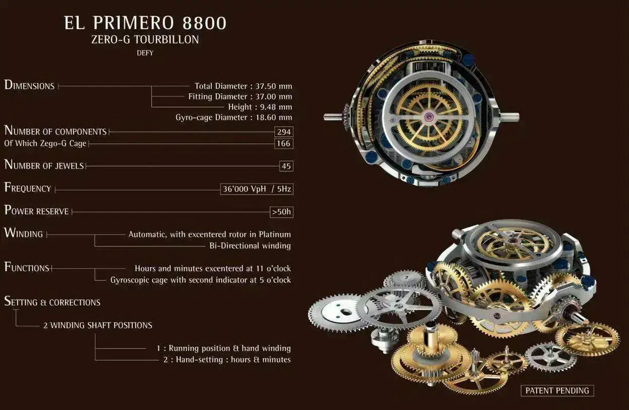 ZenithZeroG-caliber8800.webp